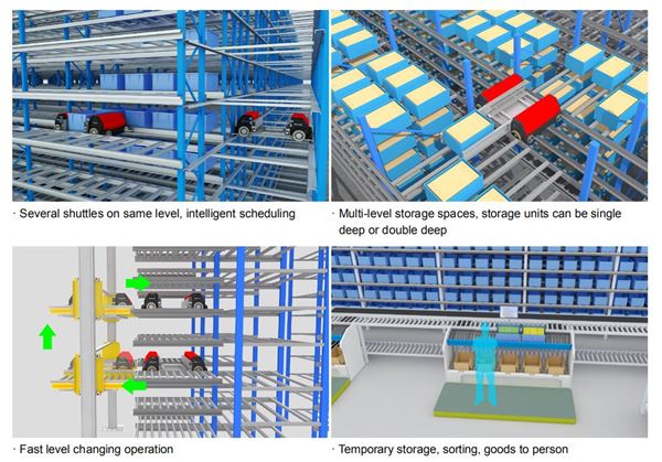 Automatic intensive storage racking four way shuttle rack